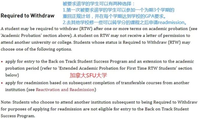SFU被开除了怎么办.jpg
